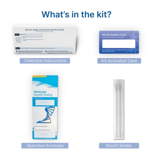 DNA Caffeine Sensitivity Test - Image 2